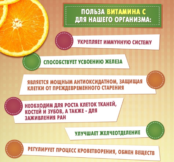 Мази от простуды на губах, дешевые и эффективные: Ацикловир, Герпферон, гепариновая, оксолиновая