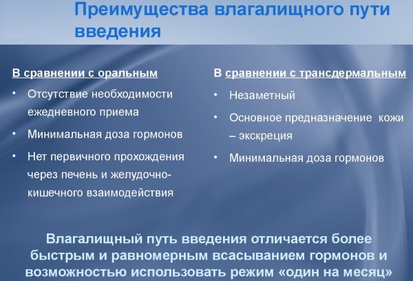 Кольцо Нова Ринг. Противозачаточный контрацептив. Инструкция по применению, цена, отзывы, побочные эффекты