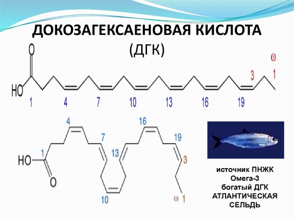 Омега 3 жирные кислоты. Инструкция по применению для женщин, детей и мужчин. Витамины Доппельгерц, Солгар, Витрум кардио, Орифлейм. Описание и отзывы