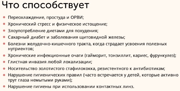 Чем лечить ячмень на глазу, на нижнем, верхнем веке, быстро в домашних условиях