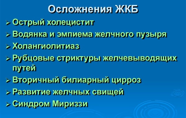 Желчный пузырь. Симптомы заболеваний, диагностика и лечение. Препараты, народные средства, диета