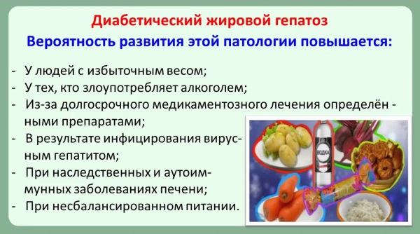 Жировой гепатоз печени. Симптомы и лечение медикаментозное, народными средствами, диета