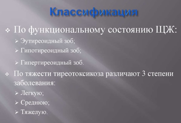 Зоб щитовидной железы. Что это такое, причины, симптомы и лечение. Народные средства, препараты, диета