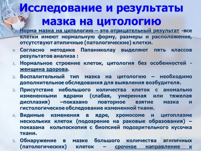 Анализ на цитологию в гинекологии. Что это значит, какие заболевания показывает. Чем отличается от мазка на онкомаркер, сколько делается. Расшифровка