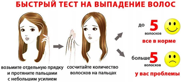 Лучшие средства от выпадения волос: таблетки, ампулы, маски, витамины, лечебные шампуни, массаж головы, лазерная расческа