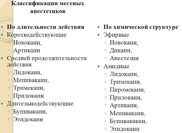 Фиброгастродуоденоскопия. Что это такое ФГДС, как делается, подготовка пациента к процедуре, расшифровка результатов