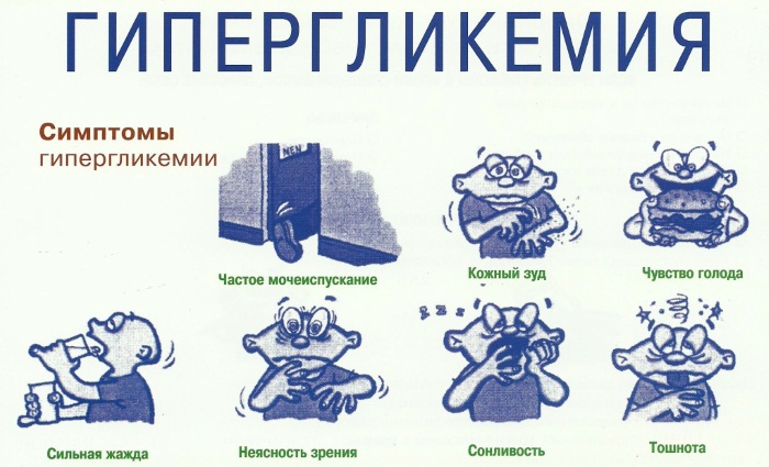 Флуцинар мазь. Инструкция по применению, состав, показания, от чего помогает, для чего применяется в гинекологии. Цена, отзывы, аналоги