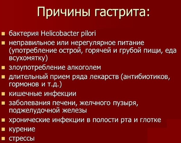 Гастрит. Симптомы и лечение у взрослых народными средствами, препараты, диета, рецепты. Классификация