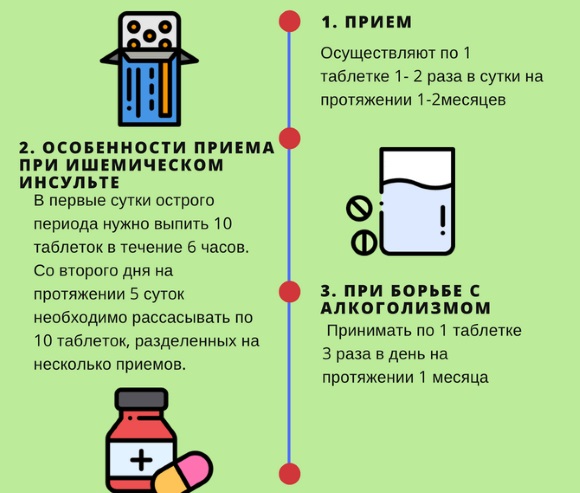 Глицин можно давать ребенку 2 года