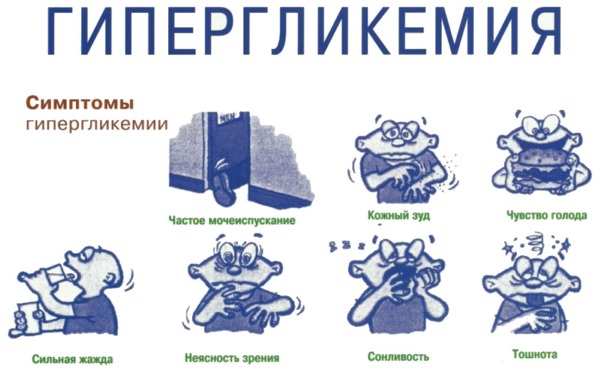 Глюкоза. Норма у женщин по возрасту: таблица в крови, при беременности. Анализ, лечение повышенного, пониженного уровня