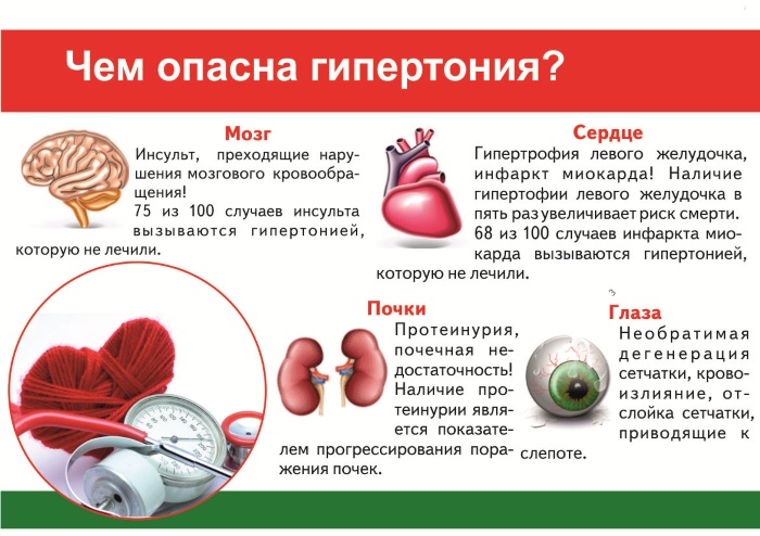 Лиз Бурбо. Таблица болезней в алфавитном порядке. Метафизика, психосоматика травм, заболеваний, температуры, тошноты, боли