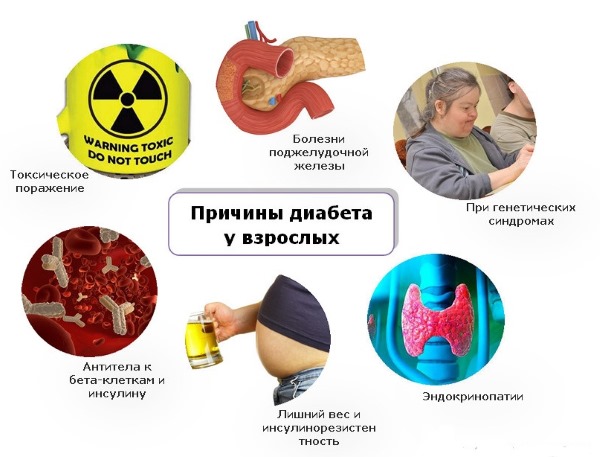 Металлический привкус во рту. Причины, от чего у женщин при беременности, после еды, с утра. Как убрать