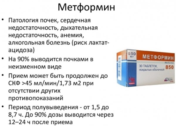 Метформин. Инструкция по применению, как принимать для похудения. Цена, отзывы врачей