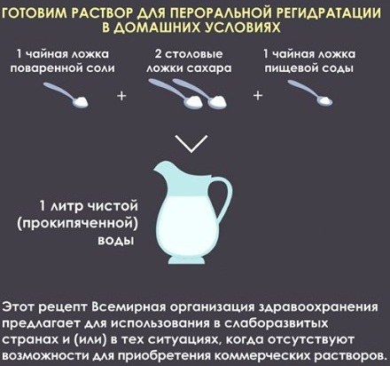 Народные средства от поноса у взрослого. Рецепт из гранатовых корок, водка с солью, крепким чаем, крахмалом. Как принимать