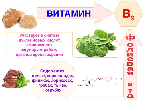 Витамины от выпадения волос неуробекс thumbnail