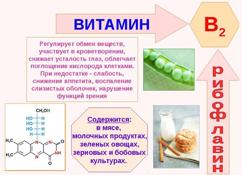 Неуробекс Нео. Инструкция по применению капсул, таблеток. Состав витаминов для волос, курс лечения, побочные эффекты