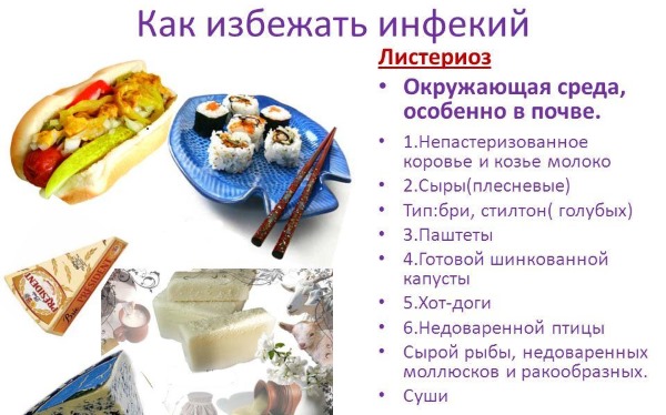 Продукты питания, вредящие организму: печени, сердцу, зубам, суставам, коже, фигуре. Список самых вредных для детей и взрослых