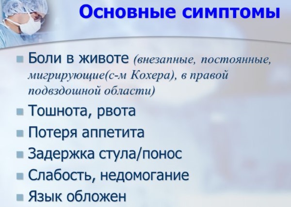 Симптомы аппендицита у женщин, признаки при беременности. Лечение народными средствами, антибиотиками, после операции