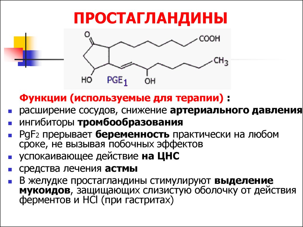 Кардиомагнил. Показания, инструкция по применению. Цена, отзывы, аналоги