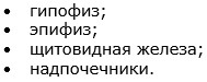 Тело человека. Органы, расположение со спины, в брюшной полости, левого подреберья, функции. Анатомия, схема с описанием мужчины, женщины, детей