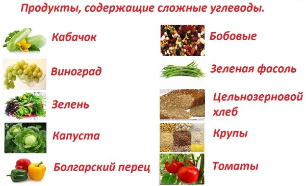 Акне - что это такое, как избавиться от прыщей на лице. Препараты, диета лазерное лечение, мезотерапия