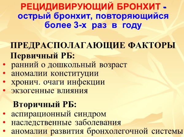 Бронхит у ребенка. Лечение народными средствами, антибиотиками, таблетками, уколами, сиропами