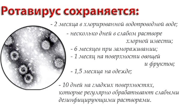 Энтерофурил. Инструкция по применения для детей (суспензия, капсулы). Цена, аналоги, отзывы