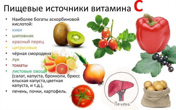 Кольпит. Симптомы и лечение у женщин трихомонадный, кандидозный, сенильный, атрофический, неспецифический, хронический, грибковый. Свечи, препараты