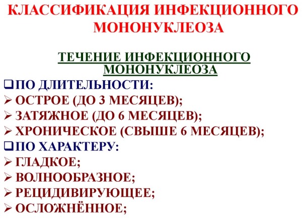 Мононуклеоз. Симптомы и лечение у взрослых: инфекционный, хронический, атипичный. Чем опасен, как передается, последствия