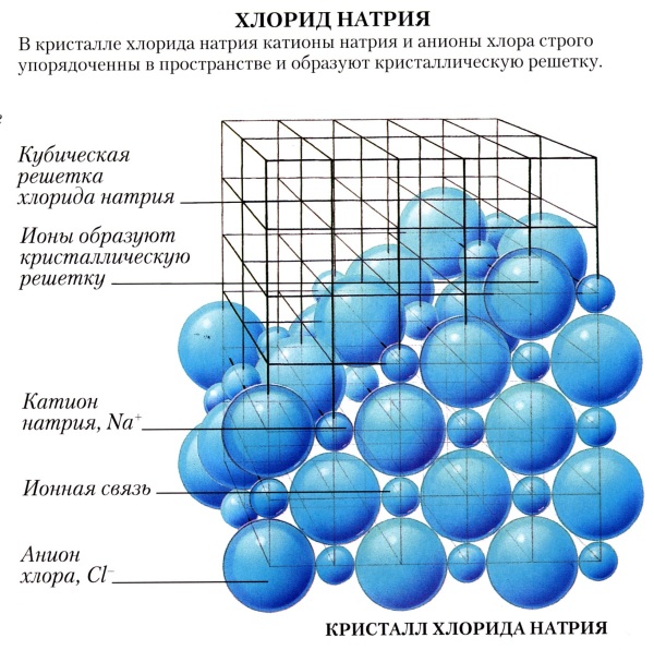 Промыть нос солевым раствором шприцом с морской солью. Рецепт, соотношение. Как полоскать при гайморите, насморке, аденоидах