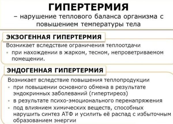 Сальпингоофорит. Что это такое, хронический, двусторонний, острый. Причины, симптомы и лечение у женщин