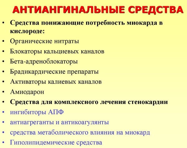 Жжение в области сердца. Причины за грудиной ощущение тяжести, боль. Что делать