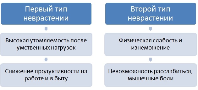 Почесуха бенье фото