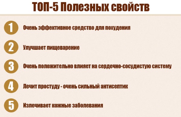 Болит небо во рту. Причины и лечение у взрослых, детей. Народные средства, мед