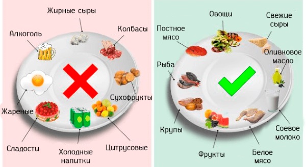 Черный кал у взрослого. Что это значит, причины при беременности, после антибиотиков. Лечение