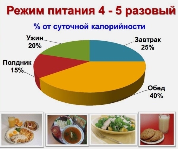 Как избавиться от горба на шее у женщин и мужчин. Массаж, гимнастика, упражнения, операция