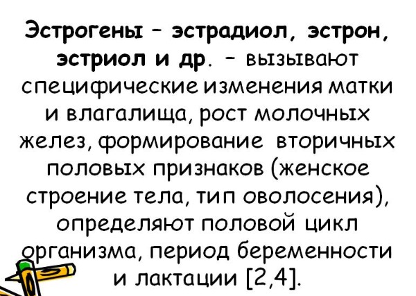 Менопаузальный синдром. Признаки, как наступает, виды, таблетки, витамины, как отсрочить