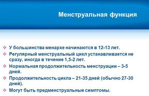 Нарушение менструационного цикла. Причины у подростков, женщин, после противозачаточных, родов, при грудном вскармливании