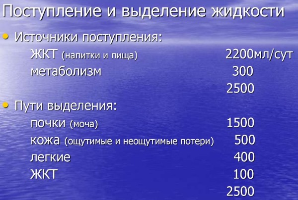 Показатели крови в норме у взрослых. Общего, биохимического, клинического, холестерин, билирубин, сахар. Расшифровка