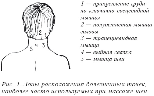 Симптомы внутричерепного давления у взрослых, причины и лечение