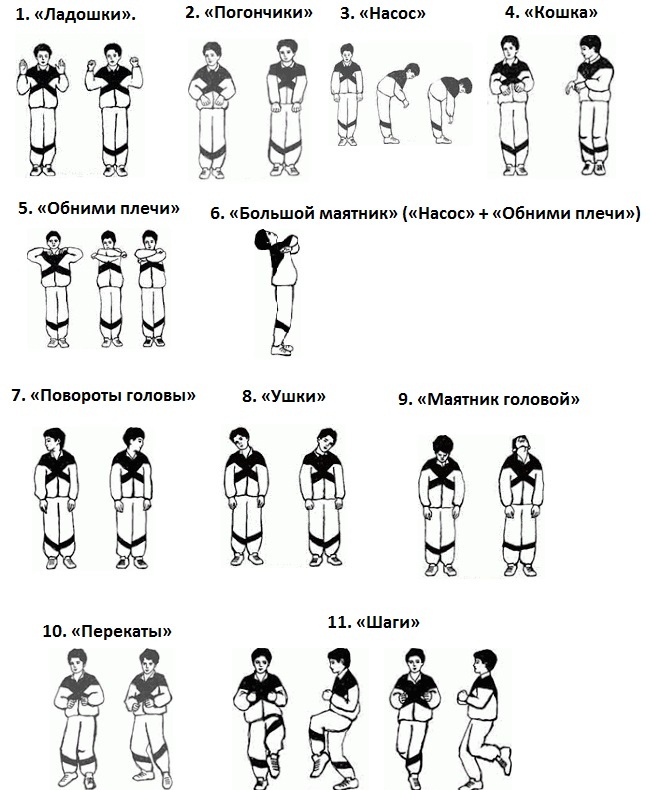 ВСД. Симптомы у взрослых, лечение. Препараты, народные средства, процедуры