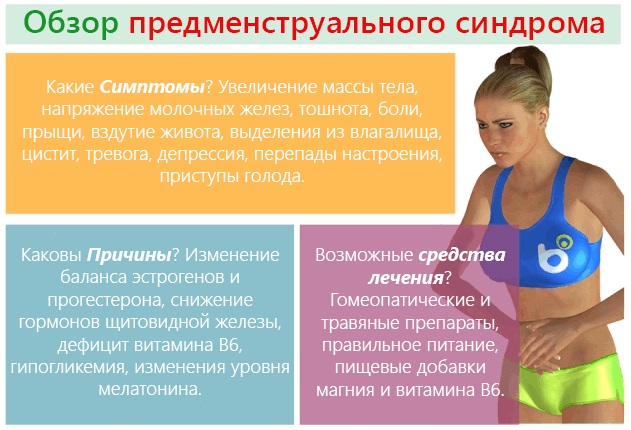 Макадамия орех. Полезные свойства, рецепты для женщин, мужчин, детей. Противопоказания