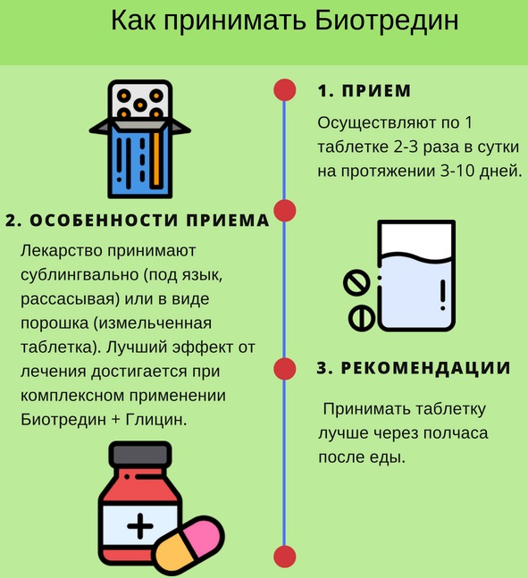 Перегар. Как избавиться от запаха, народными средствами в домашних условиях. Сколько держится