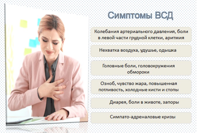 Температура 35,5 у взрослого. Причины слабости, головокружения. Как лечить