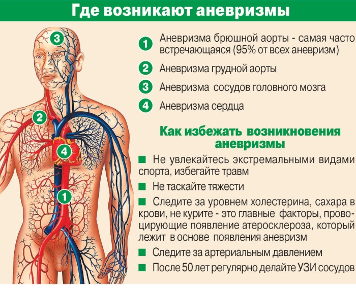 Вирусная экзантема у детей. Признаки, симптомы, фото и лечение