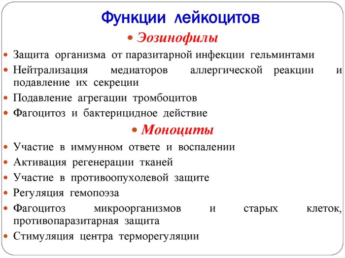 Общий анализ крови. Норма по возрасту, полу у взрослых, детей. Расшифровка результатов