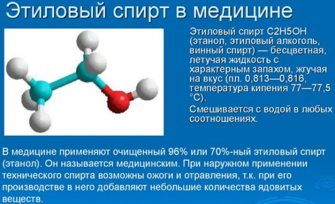 молочко видаля