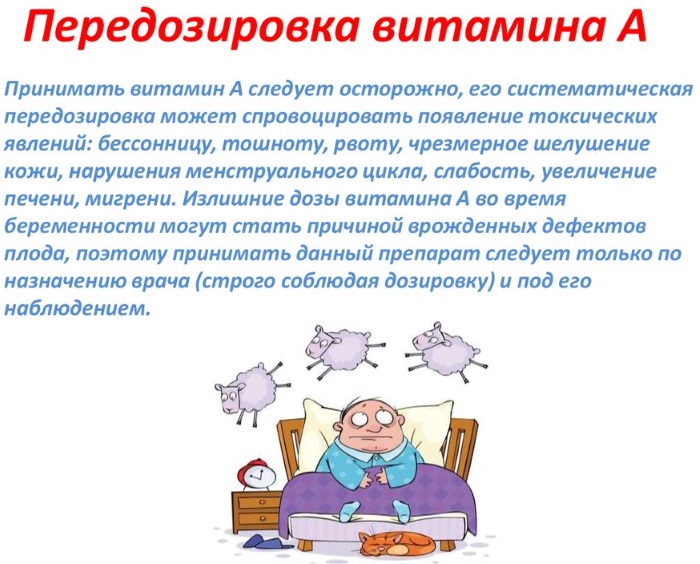 Ретинола пальмитат. Что это, инструкция по применению витамина в косметологии, медицине. Цена