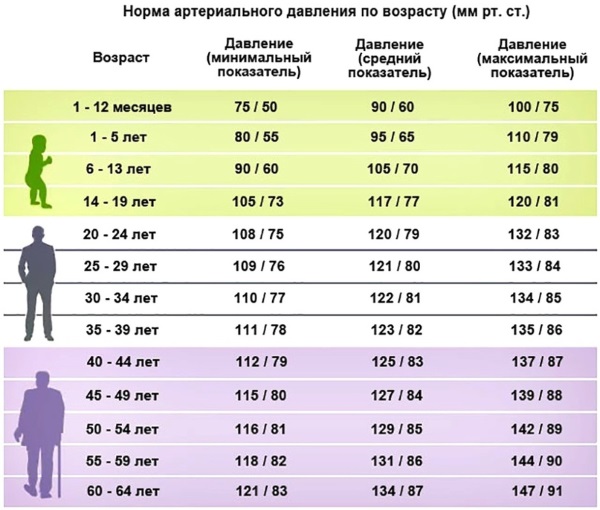 Водородная вода. Польза и вред, норма Ph, ионные показатели, аппарат-генератор для получения