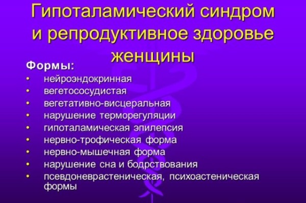 Гиперэстрогения у женщин. Симптомы, причины и лечение